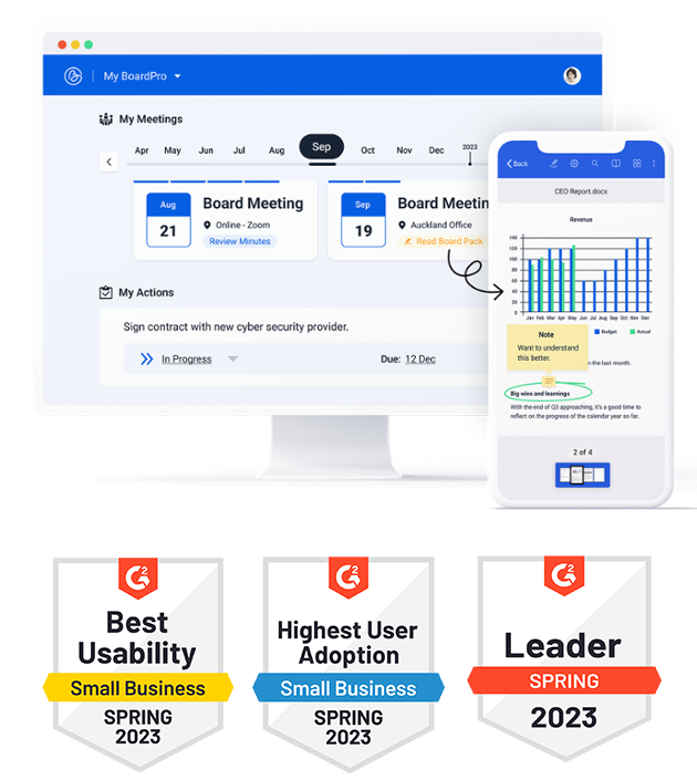command board pro